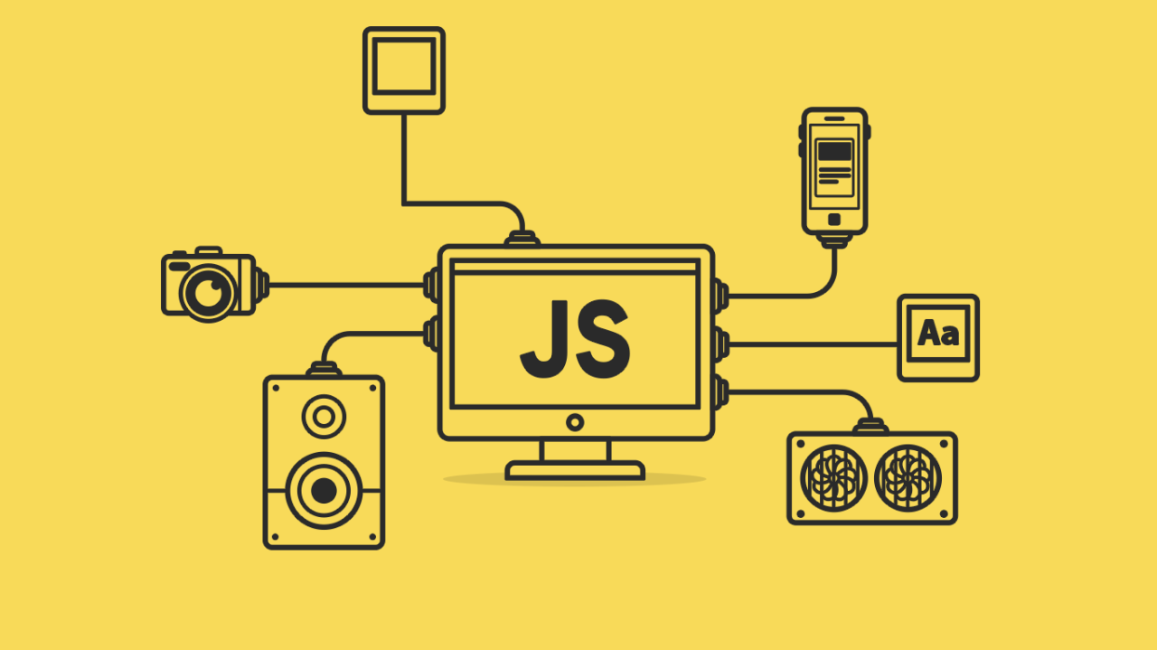 Mastering JavaScript ES6+